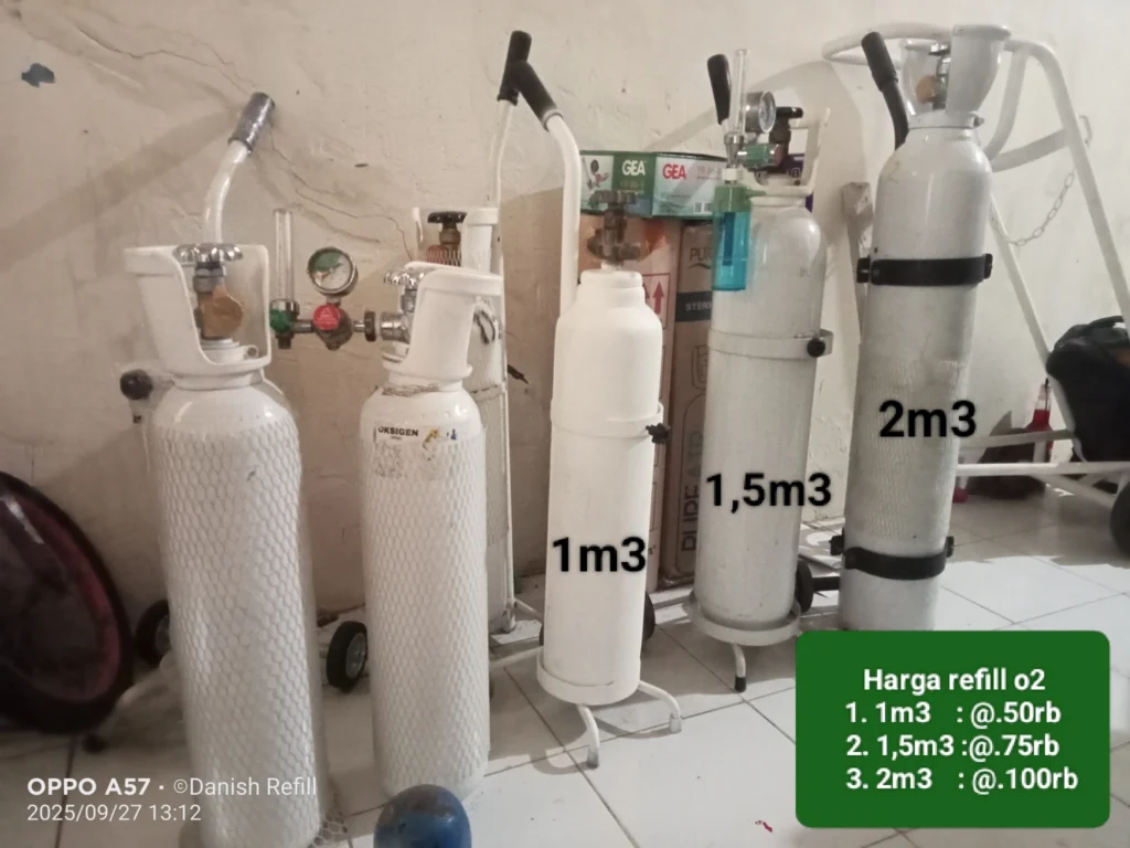 list sewa tabung oksigen Danish Refill manyar